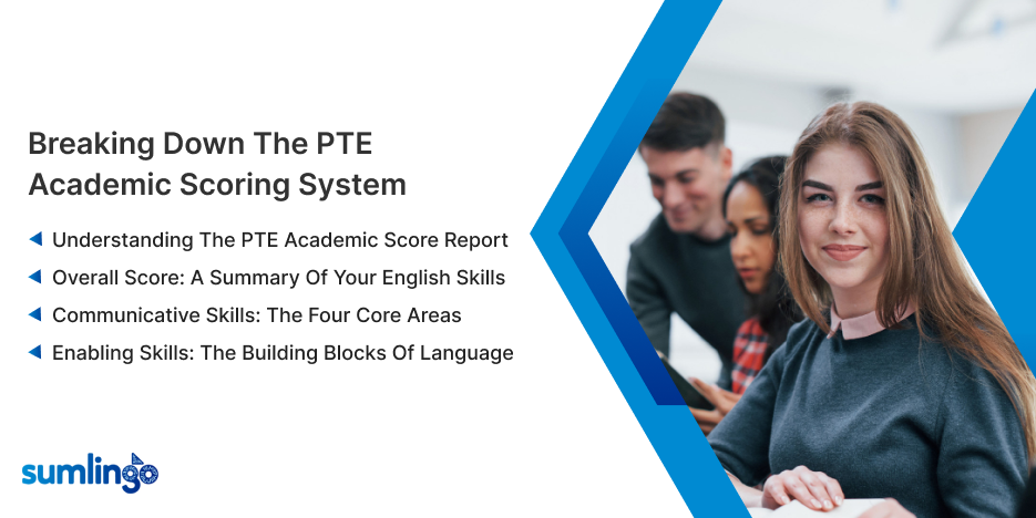 Breaking Down the PTE Academic Scoring System