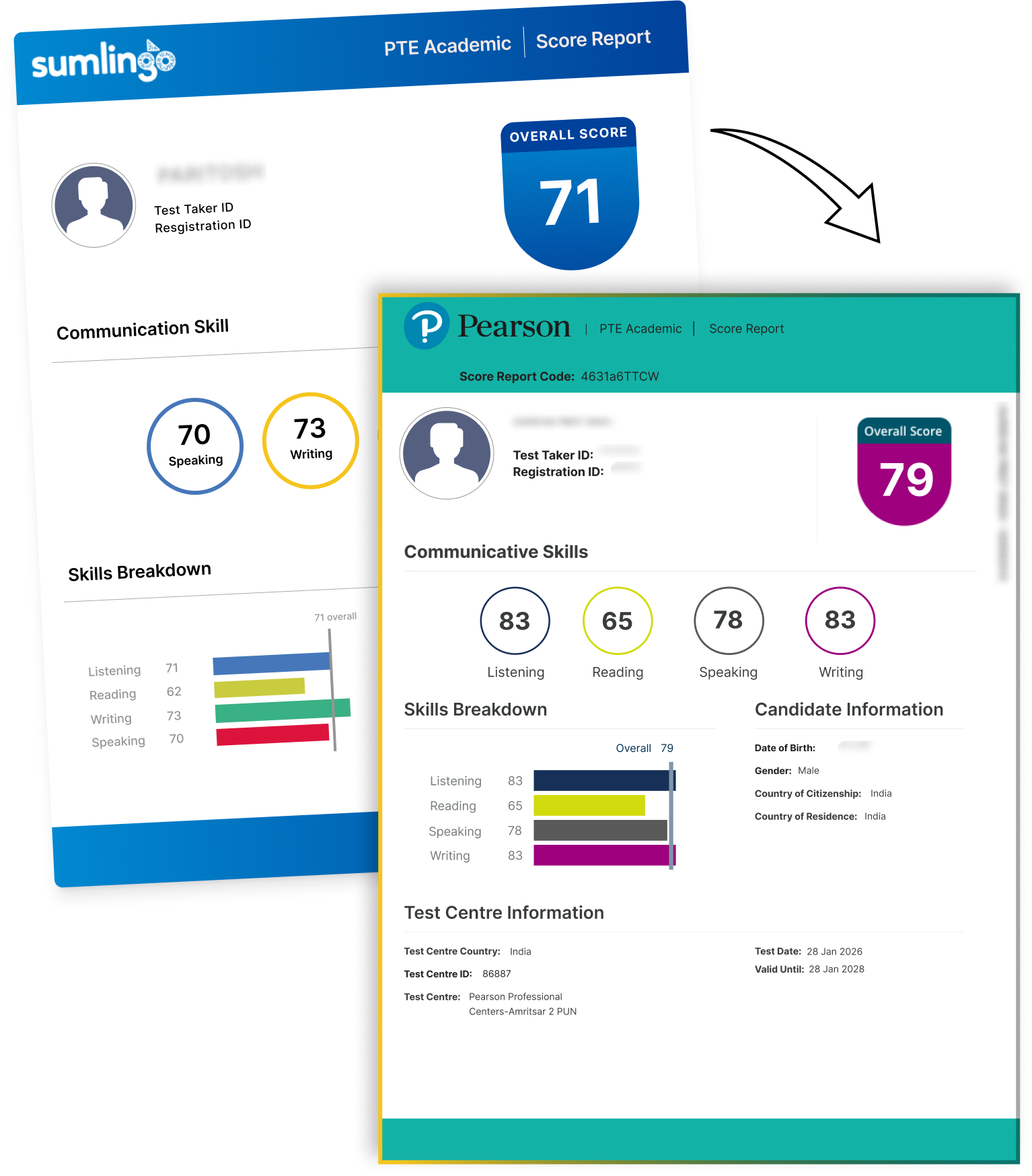 GURSEVAK PREET SINGH (3)
